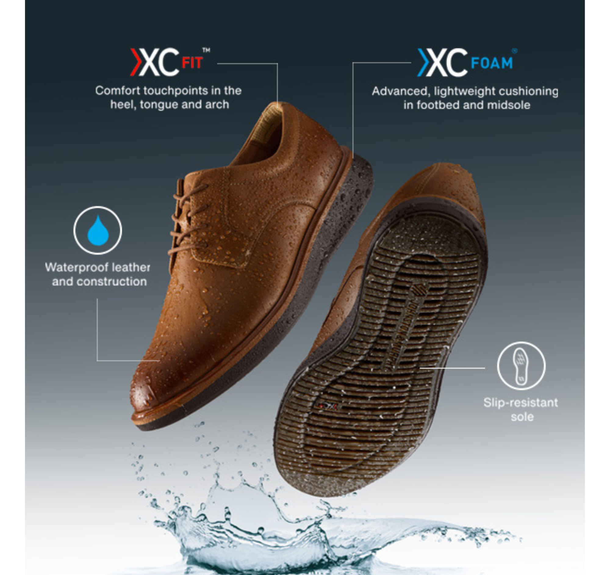 Johnston & Murphy XC+ Parker Plain Toe Dress Shoes Waterproof Full Grain Leather Black