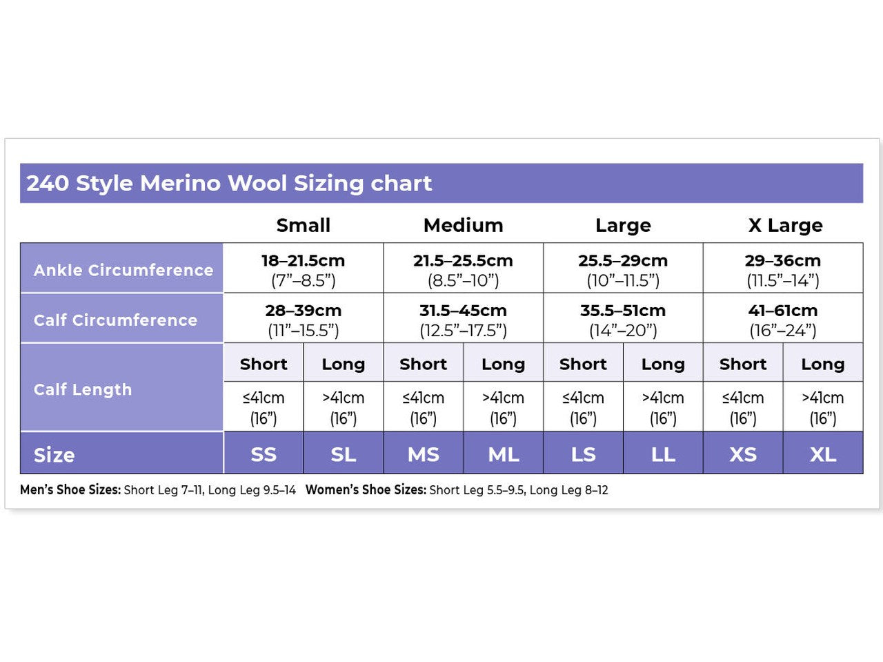 Sigvaris 240 Merino Wool Compression Socks 20-30 mmHg Calf High for Men Closed Toe